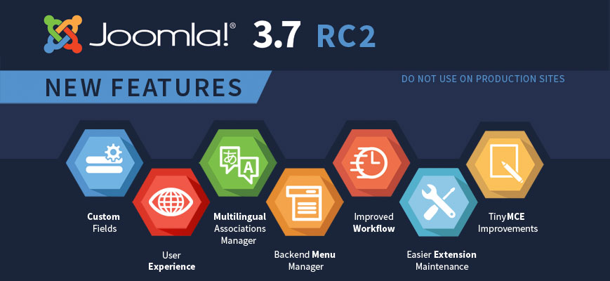 Joomla 3.7.0 RC 2