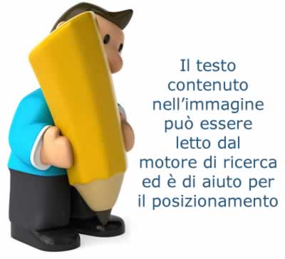 Il testo nella tua immagine