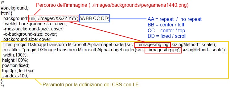 codice css tx-zenith codice css tx-zenith