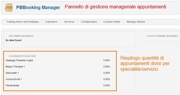 componente pbbooking