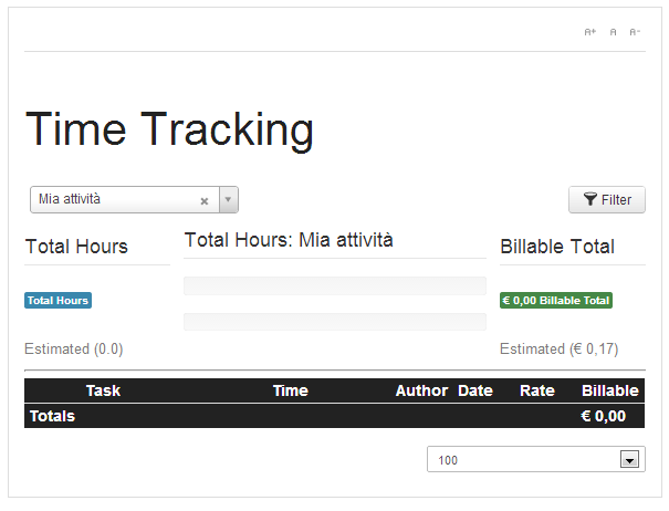 time tracking pubblico projectfork time tracking pubblico projectfork