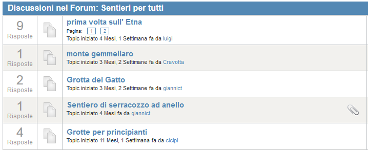 Kunena migrato da Ninjaboard dopo le correzioni allo script Kunena migrato da Ninjaboard dopo le correzioni allo script