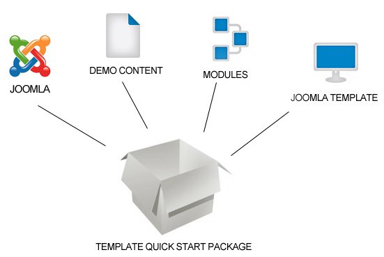 quickstart