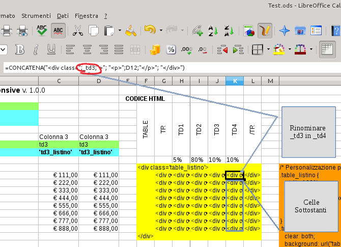 Tabelle Responsive inserimento colonna codice Tabelle Responsive, inserimento colonna codice HTML