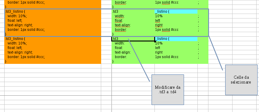 Tabelle Responsive, inserimento colonna codice CSS