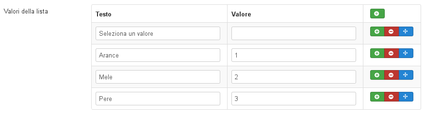 Valore vuoto