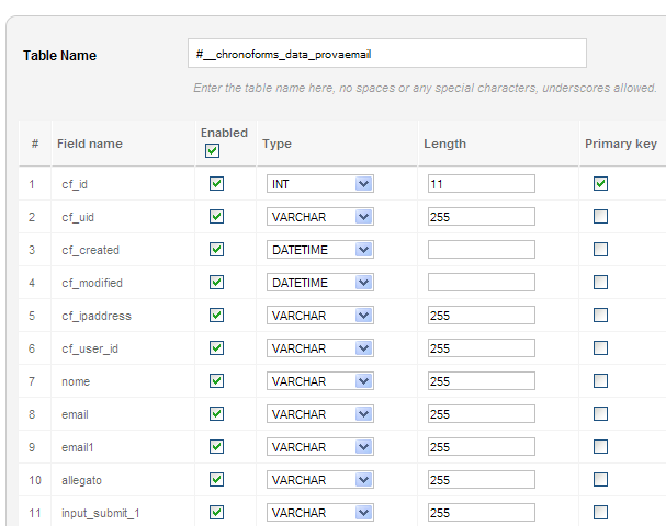 Creare tabella 2 tabella