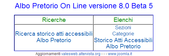 Finestra avvio lato pubblico area_pubblica
