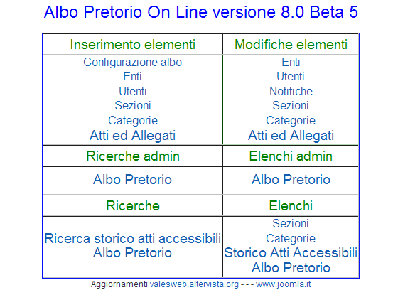 Immagine finestra avvio lato riservato area_riservata
