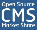 CMS IMG