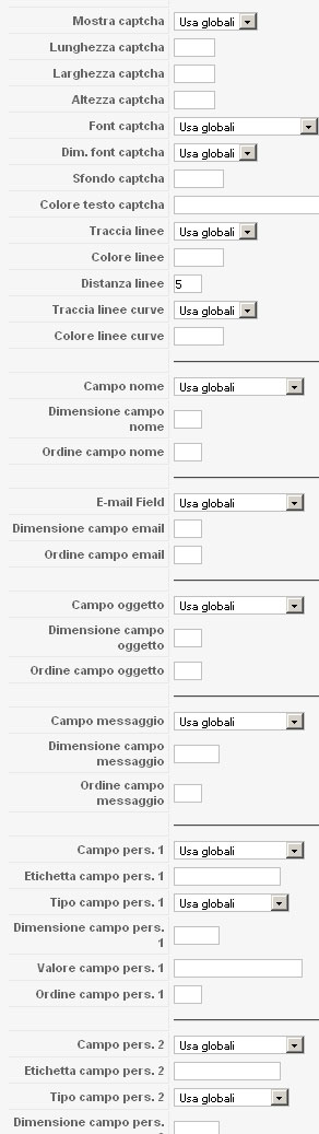 i parametri per l'email del contatto