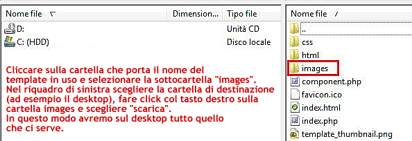 Come gestire template joomla