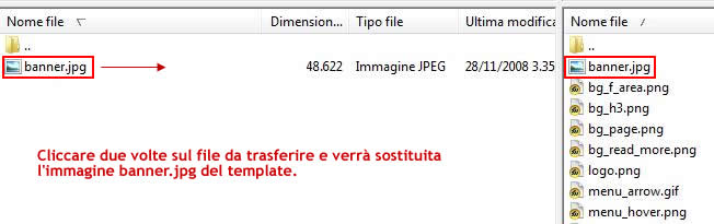 Come gestire template