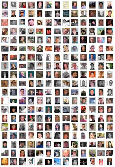 Community Faces Community Faces