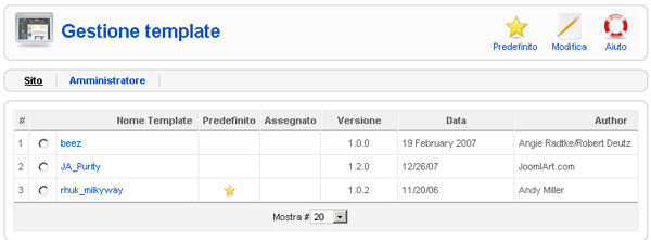 Gestione template Gestione template