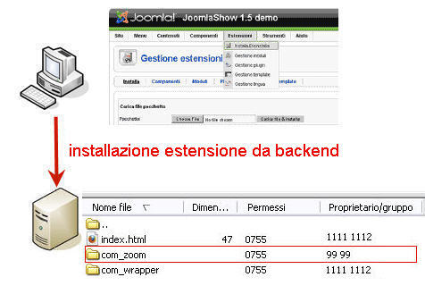 http to files