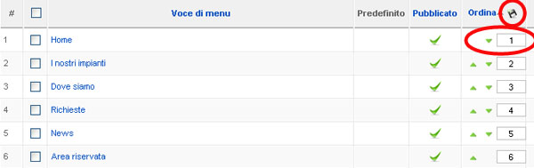 posizione