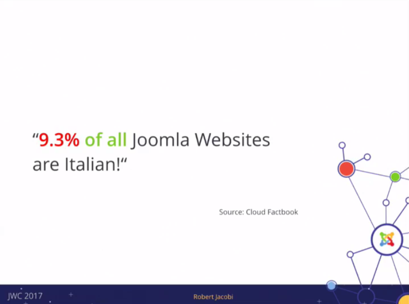 JWC17 - Percentuale siti Joomla! in Italiano Percentuale siti Joomla! in Italiano