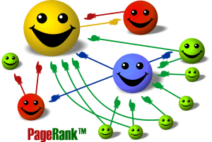 PageRank PageRank