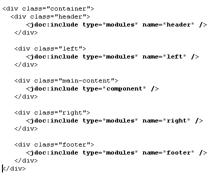 Codice Template Codice Template